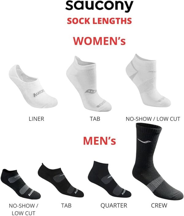 Saucony Women's Rundry Performance Heel Tab Athletic Socks, - Image 2
