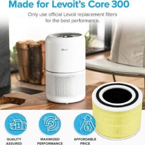 LEVOIT Core 300-P Replacement Filter Air Purifier Pet Allergy,