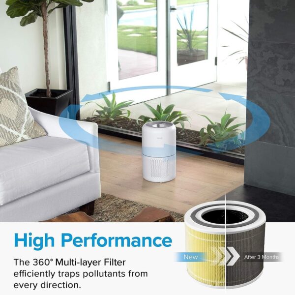 LEVOIT Core 300-P Replacement Filter Air Purifier Pet Allergy, - Image 2